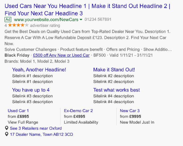 google-ads-after